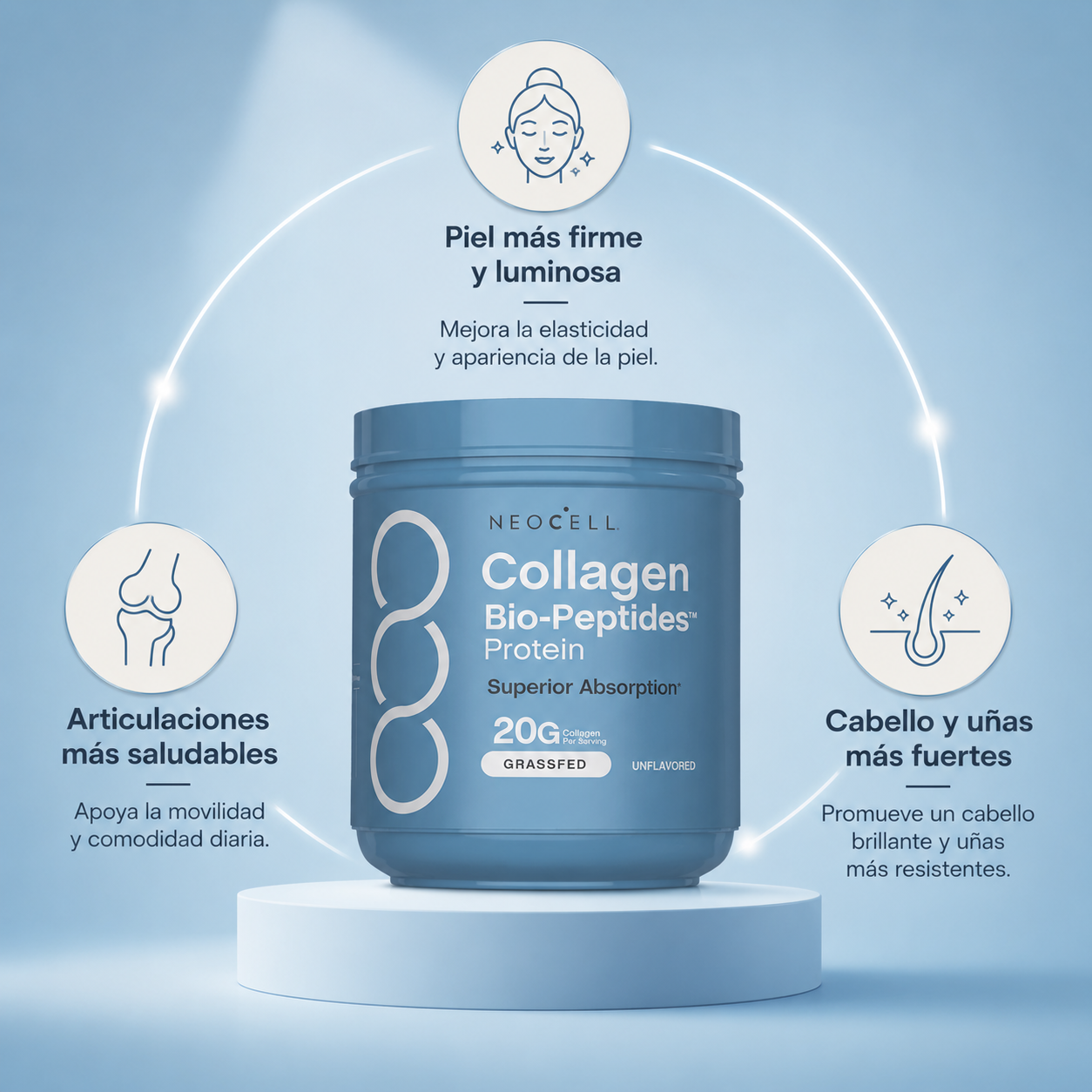 Collagen protein: Fortalece piel, cabello y uñas.