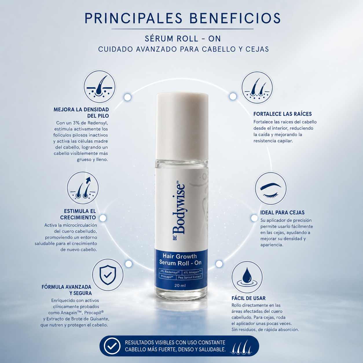 Serum Capilar Bodywise: Cabello más denso y abundante
